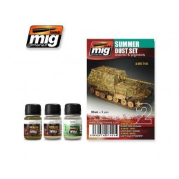 AMIG7401 set polvere estiva