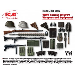 ICM 35638 1/35 WWII German...