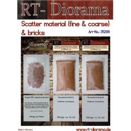 RT-DIORAMA 35208S 1/35...